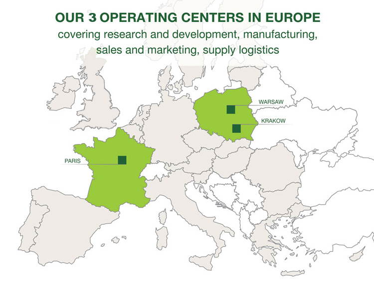 STORK Instruments, 3 operating centers in Europe cover research and development, manufacturing, sales and marketing, supply logistics